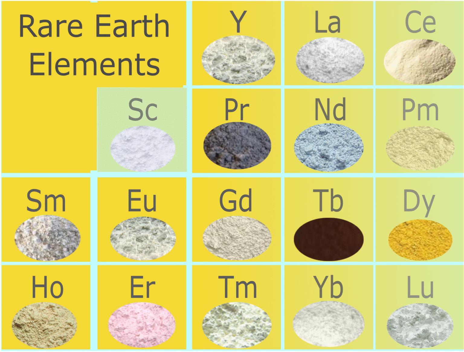 From Dust to Dominance: Pakistan’s Rare Earth Revolution - khalidmasood.com