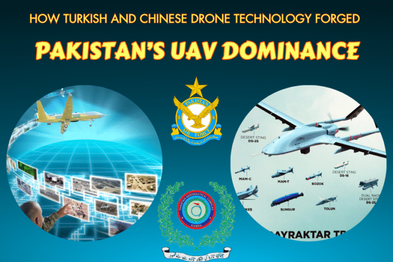 The Silent Revolution: How Turkish and Chinese Drone Technology Forged Pakistan’s UAV Dominance