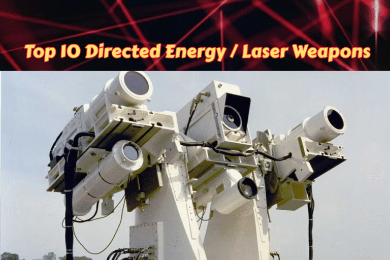Top 10 Directed Energy / Laser Weapons in the World – 2025