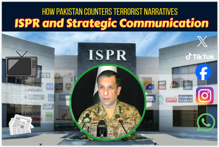 Inter-Services Public Relations