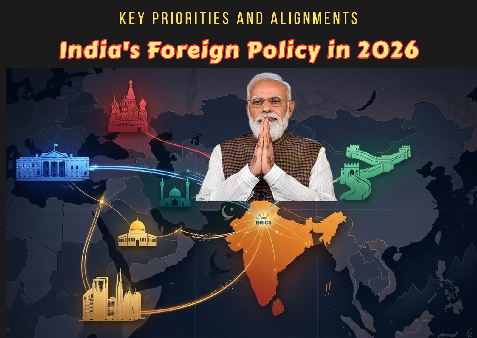 India's Foreign Policy 2026